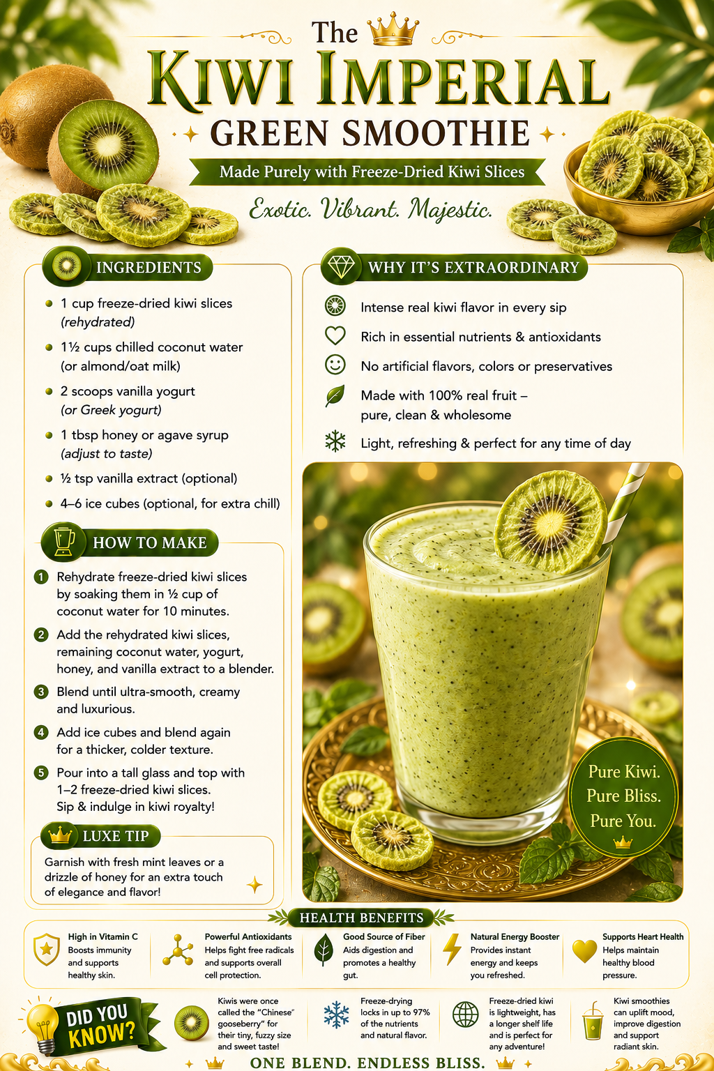 The Kiwi Imperial Green Smoothie