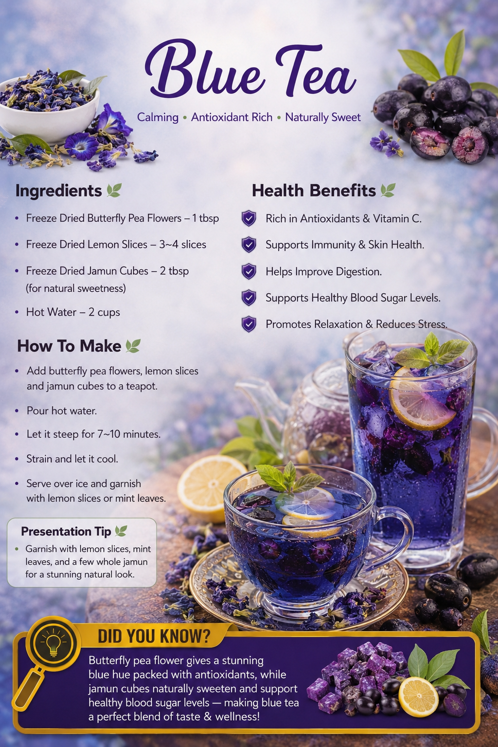 Tea Recipes