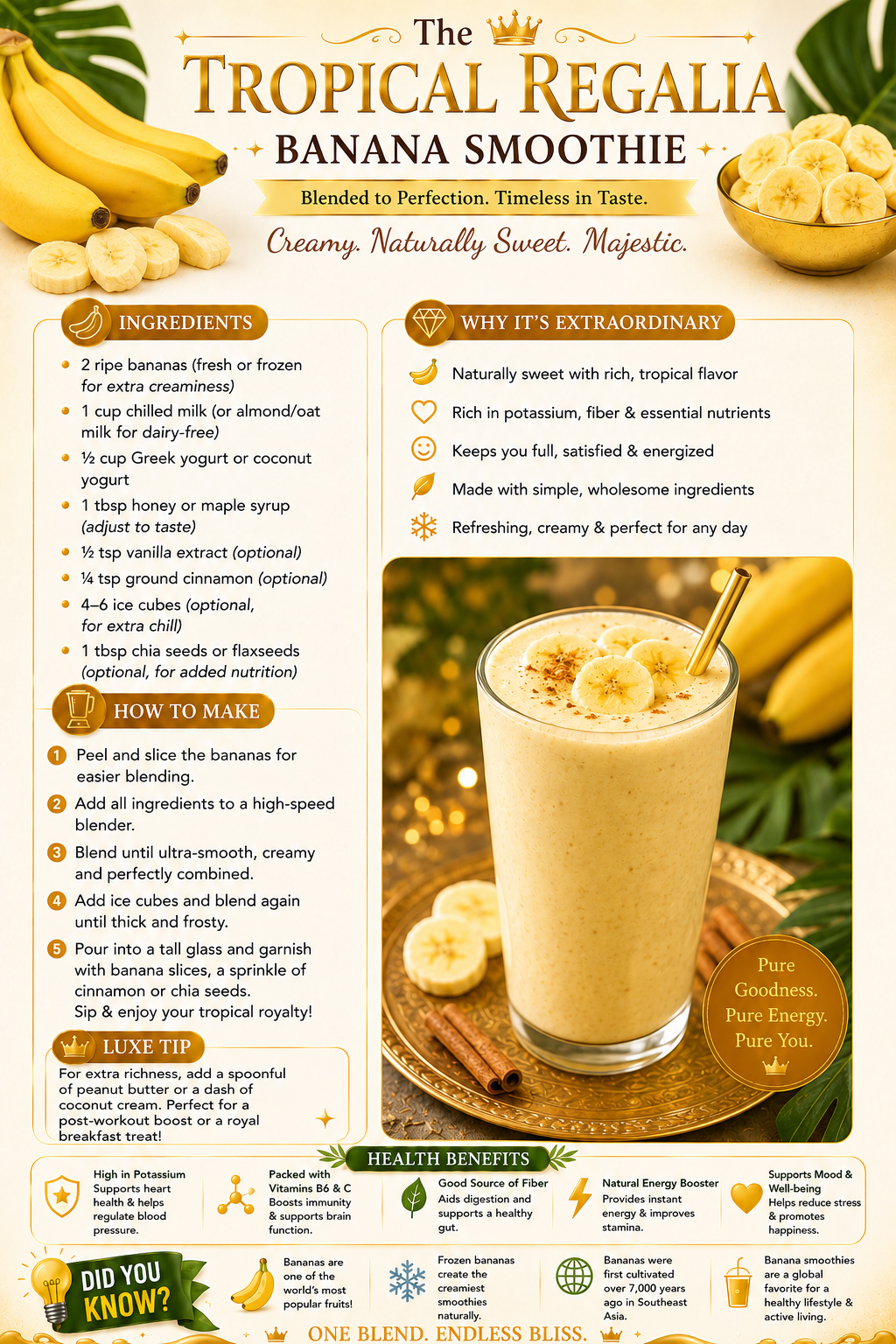 The Tropical Regalia Banana Smoothie