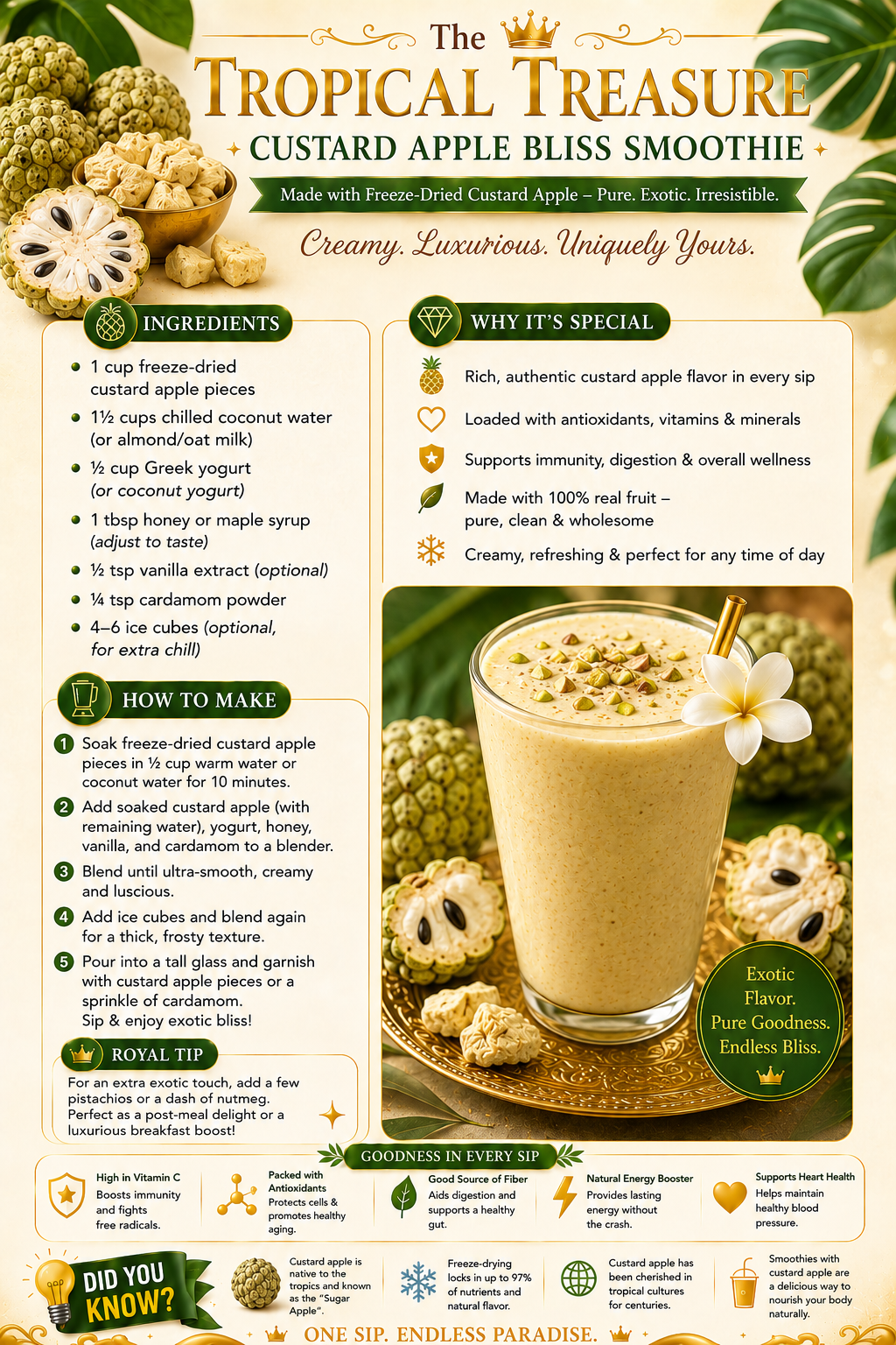 Custard Apple Bliss Smoothie