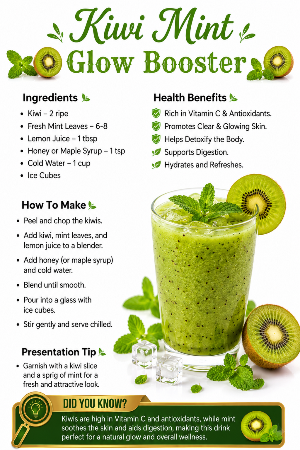 Kiwi Mint Glow Booster