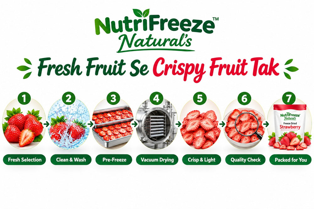 The Ultimate Fruit Punch ( Corporate Gifting  Box )