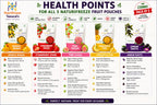 Health and Wellness Pack - Combo Of 3