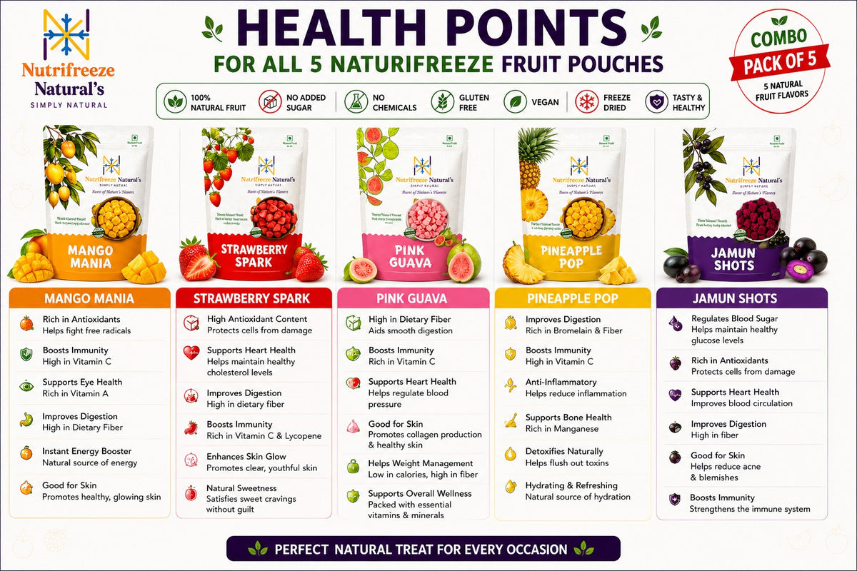 Health and Wellness Pack - Combo Of 3